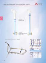 Intramedullary Nail System 2025-9