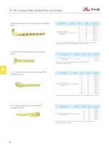 JY Locking Compression Plate System 2025-17