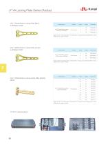 JY Locking Compression Plate System 2025-3