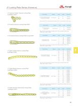 JY Locking Compression Plate System 2025-6