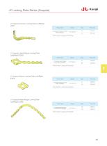 JY Locking Compression Plate System 2025-8