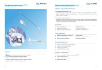 Mingchuang Balloon Catheter Kit -2