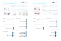 Mingchuang Balloon Catheter Kit -3