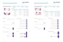 Mingchuang Balloon Catheter Kit -4