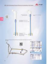 QML Multi-Dimensional Femoral Reverse Intramedullary Nail System