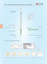 TML Phalangeal & Metacarpal Plate System 2025-2