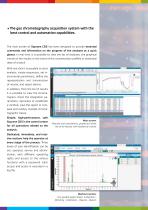 SRA Soprane CDS and ProChem Software - 3