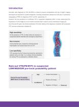 D-Dimer Test Kits-2