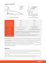 The Gold Standard in Cardiac Risk Stratification  -3