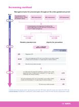 Pregnancy Care-3