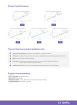 Thyroid  Function Detection-3