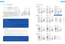 Mini SY-04 Syringe Pump-2