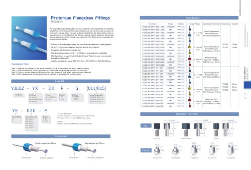 Pre-torque Flangeless Fittings