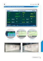 Walk-in Stability Chamber(Constant Temperature&Humidity Chamber)-4