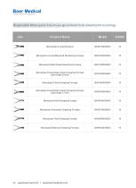 Boer Catalog - Electrosurgical Instruments-9