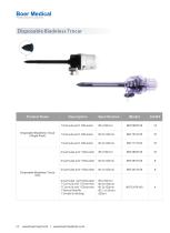 Disposable Bladeless Trocar-1