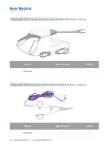 Disposable Electrosurgical Vessel Sealer/Divider-4