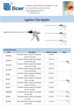 Disposable polymer Ligation Clip & Clip Appliers-2