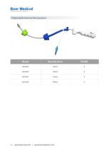 Disposable Uterine Manipulator-1