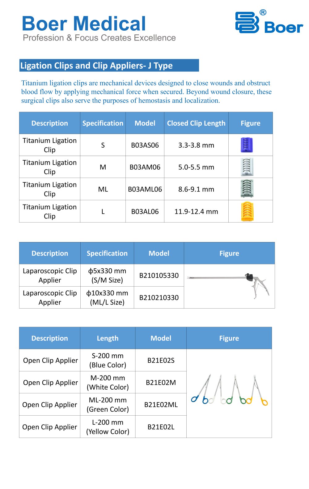 Ligation Clips and Clip Appliers - Hangzhou Boer Medical Instrument