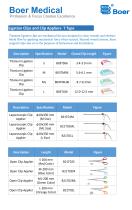 Ligation Clips and Clip Appliers-2