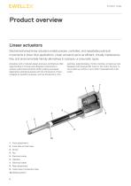 Actuator range catalogue-10