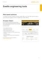 Actuator range catalogue-13
