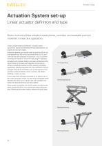 Actuator range catalogue-14