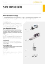 Actuator range catalogue-7