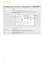 e-MOVEKIT-14