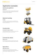 e-MOVEKIT-6