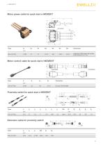 e-MOVEKIT-9