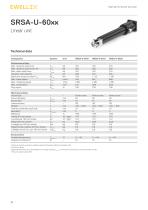Electric cylinder SRSA and SVSA-12