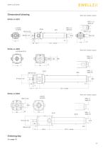 Electric cylinder SRSA and SVSA-17