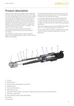 Electric cylinder SRSA and SVSA-3
