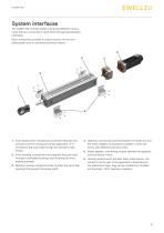 Electric cylinders CASM-100 - 5