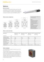 Electric cylinders CASM-100 - 8