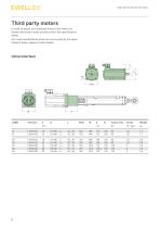 Electric cylinders LEMC-8