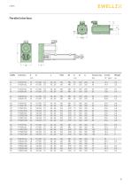 Electric cylinders LEMC-9