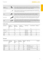 High performance actuator catalogue-13