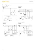 Linear actuator CAHB series-10