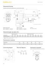 Linear actuator CAHB series-14