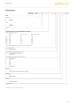 Linear actuator CAHB series-15