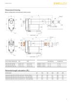 Linear actuator CAHB series-7
