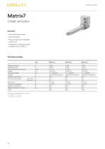 Linear actuator Matrix series-12