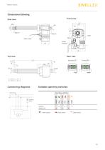 Linear actuator Matrix series-13