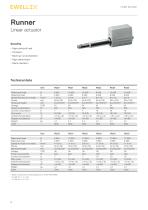 Linear actuator Runner-2