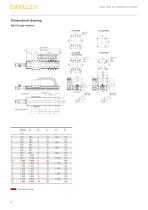 Linear axis for collaborative robots SLIDEKIT 2.0-6