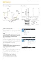 Linear axis for collaborative robots SLIDEKIT 2.0-8