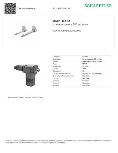 MAX1, MAX3
